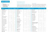 chemical resistance table - SCP Science