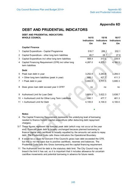 town council business plan