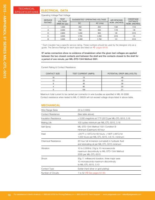 Amphenol Solutions Guide.pdf - Military Systems & Technology