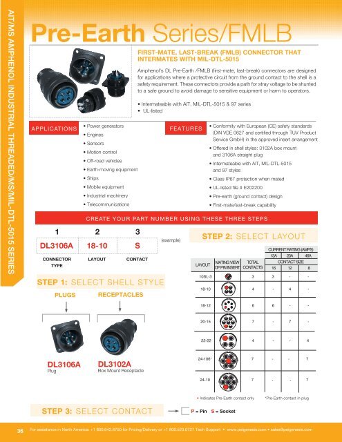 Amphenol Solutions Guide.pdf - Military Systems & Technology