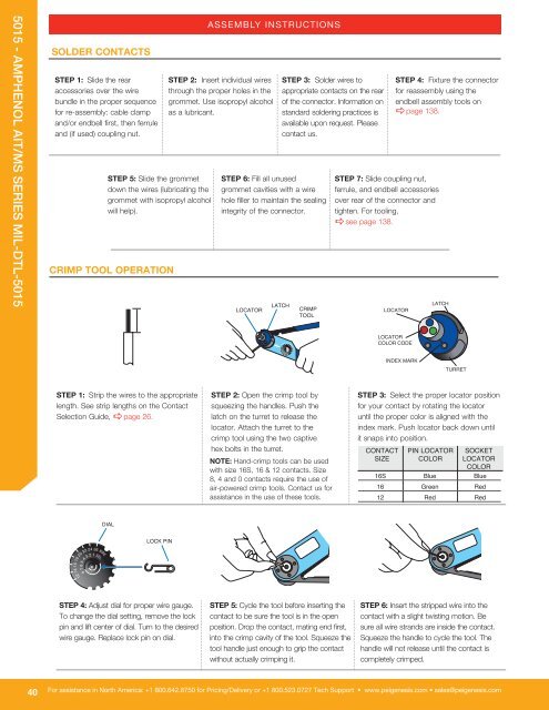 Amphenol Solutions Guide.pdf - Military Systems & Technology