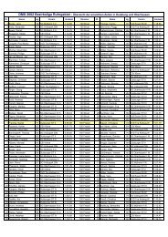 DMS 2002 Bezirksliga Ruhrgebiet - Ãbersicht der erreichten Zeiten ...