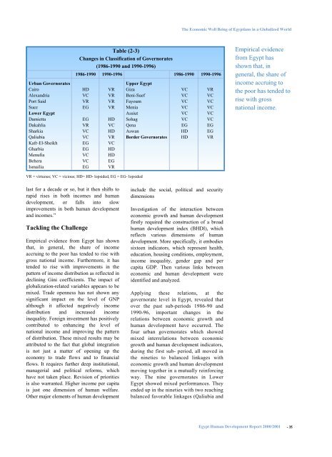 English - Human Development Reports - United Nations ...