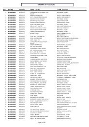 Gulavati Dealers of