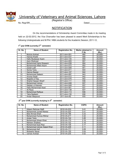 University of Veterinary and Animal Sciences, Lahore - UVAS University of Veterinary and Animal Sciences, Lahore - UVAS