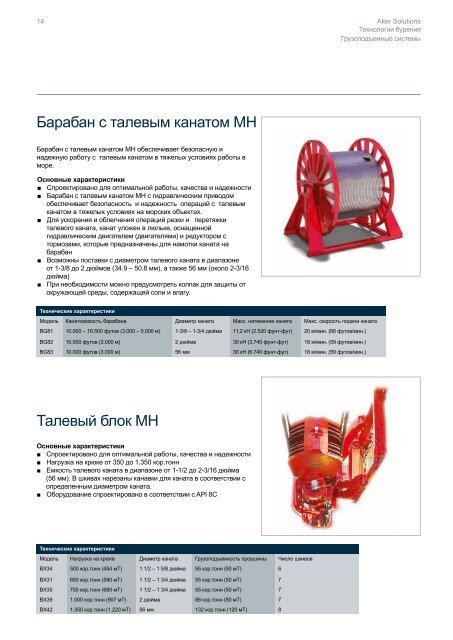 Ð¢ÐµÑÐ½Ð¾Ð»Ð¾Ð³Ð¸Ñ Ð±ÑÑÐµÐ½Ð¸Ñ - Aker Solutions