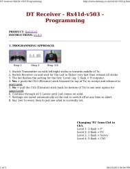 DT Receiver - Rx41d-v503 - Programming - Micron Radio Control