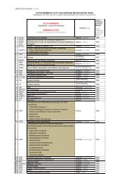 liste des Membres Actifs de l'UER - Ebu