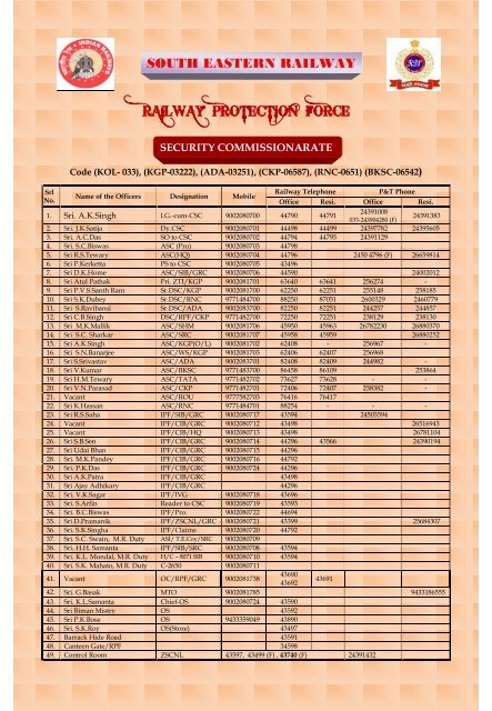 Tracking Kgp Ekspedisi Dengan