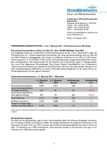 Insolvenzstatistik 1. – 3. Quartal 2011 - Creditreform