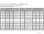 Consolidado Contratos - Ri.pemex.com