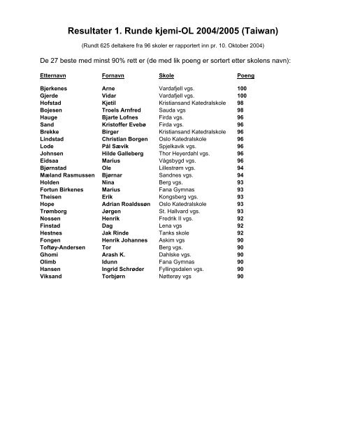 Resultater 1. Runde kjemi-OL 2004/2005 (Taiwan)