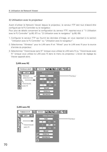 TÃ©lÃ©charger le manuel d'utilisation Sanyo PLC-XU110 - Lampe ...