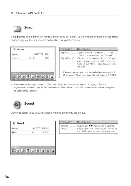 TÃ©lÃ©charger le manuel d'utilisation Sanyo PLC-XU110 - Lampe ...