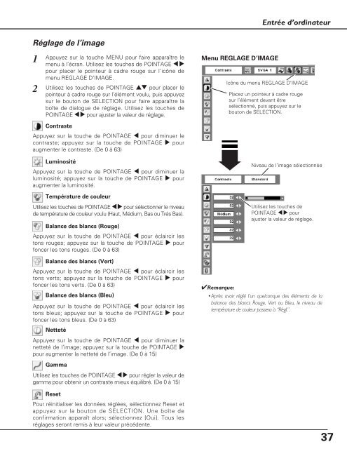 TÃ©lÃ©charger le manuel d'utilisation Sanyo PLC-XU110 - Lampe ...