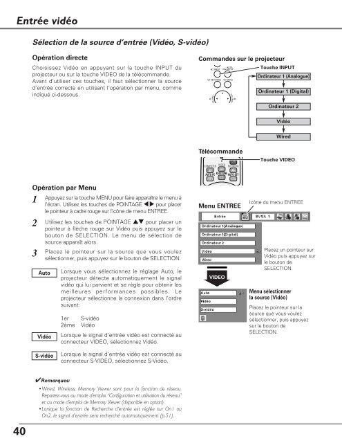 TÃ©lÃ©charger le manuel d'utilisation Sanyo PLC-XU110 - Lampe ...