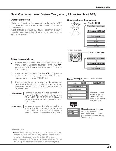 TÃ©lÃ©charger le manuel d'utilisation Sanyo PLC-XU110 - Lampe ...