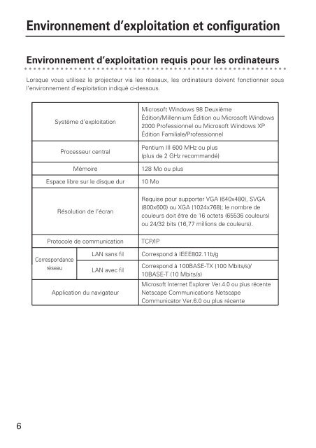 TÃ©lÃ©charger le manuel d'utilisation Sanyo PLC-XU110 - Lampe ...