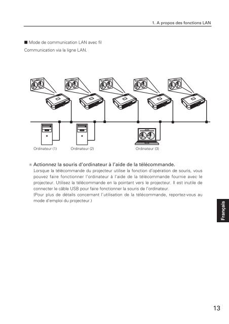 TÃ©lÃ©charger le manuel d'utilisation Sanyo PLC-XU110 - Lampe ...