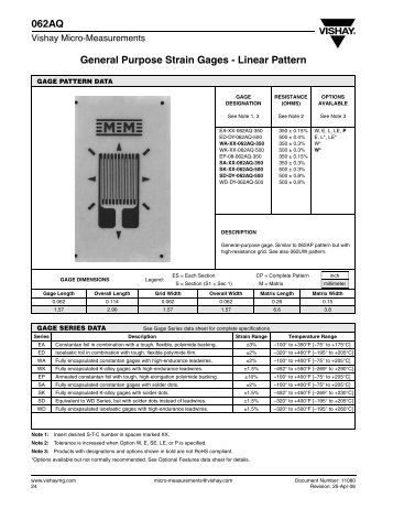 062AQ General Purpose Strain Gages - Linear Pattern