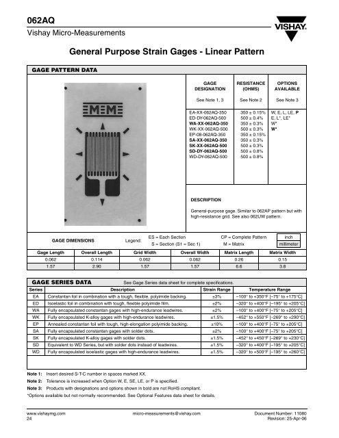 062AQ General Purpose Strain Gages - Linear Pattern