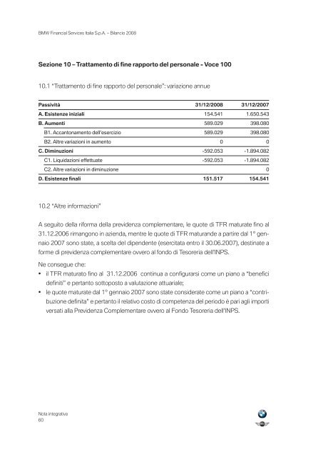 BMW Group Financial Services Italia - Assilea