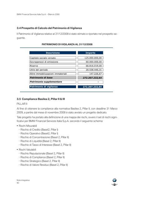 BMW Group Financial Services Italia - Assilea