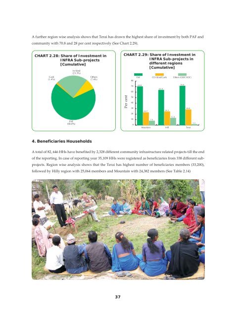 Annual Report 2007/2008 - Poverty Alleviation Fund, Nepal