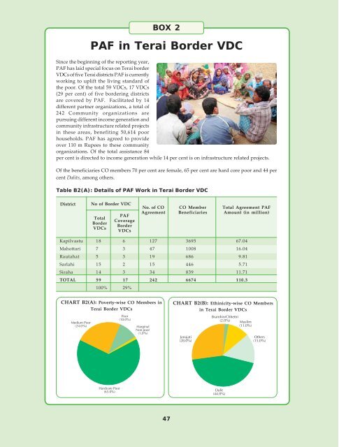 Annual Report 2007/2008 - Poverty Alleviation Fund, Nepal