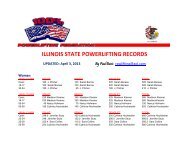Indiana Powerlifting Records - Raw Powerlifting