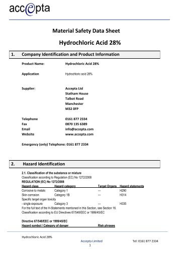 Accepta Hydrochloric Acid 28% MSDS - Hydrochlorice acid 28%