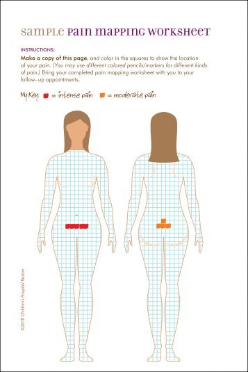 sample pain mapping worksheet