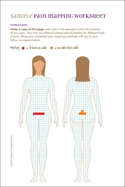 sample pain mapping worksheet