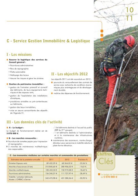 Rapport d'activitÃ©s du Conseil gÃ©nÃ©ral de la CorrÃ¨ze 2012