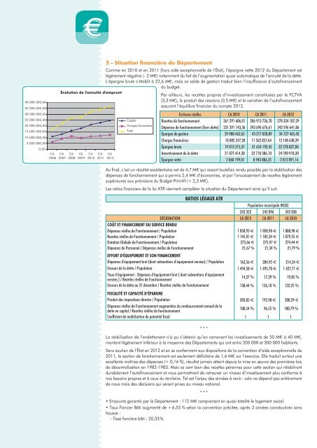 Rapport d'activitÃ©s du Conseil gÃ©nÃ©ral de la CorrÃ¨ze 2012