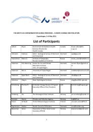 List of Participants - Arctic Monitoring and Assessment Programme