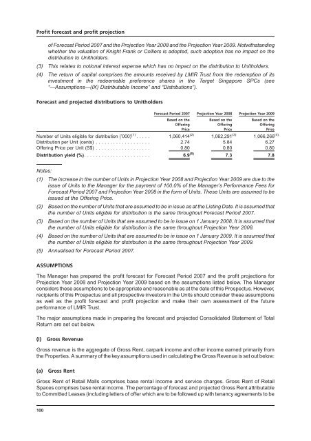 LIPPO-MAPLETREE - Lippo Malls Indonesia Retail Trust - Investor ...