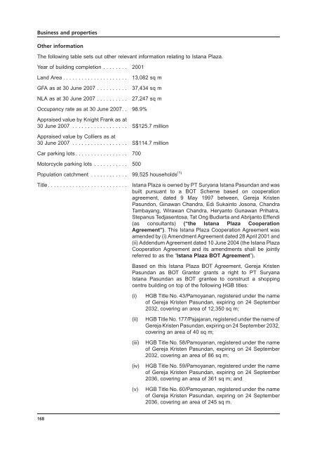 LIPPO-MAPLETREE - Lippo Malls Indonesia Retail Trust - Investor ...