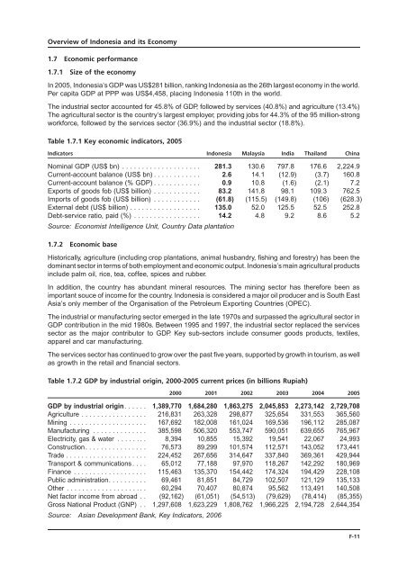 LIPPO-MAPLETREE - Lippo Malls Indonesia Retail Trust - Investor ...