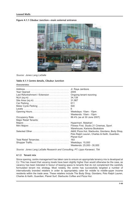 LIPPO-MAPLETREE - Lippo Malls Indonesia Retail Trust - Investor ...