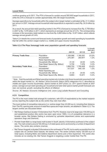 LIPPO-MAPLETREE - Lippo Malls Indonesia Retail Trust - Investor ...