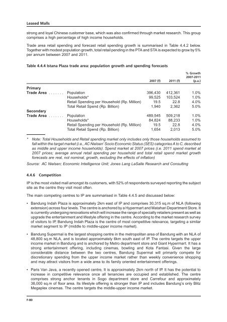 LIPPO-MAPLETREE - Lippo Malls Indonesia Retail Trust - Investor ...