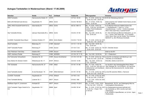 Autogas-Tankstellen in Niedersachsen - Autohaus Körner GmbH