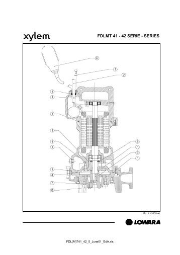 FDLMT 41 - 42 SERIE - SERIES - Lowara