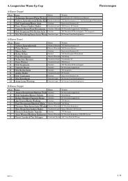 Turnierergebnisse 2013 - TTC Lengerich