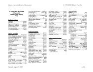 C-172 G1000 Skyhawk Checklist - Liberty University