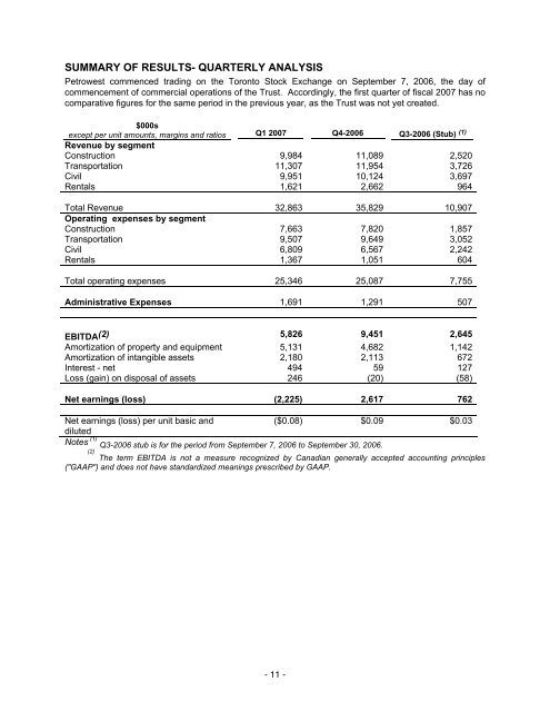 petrowest energy services trust announces $94.2 million of ... - BMIR