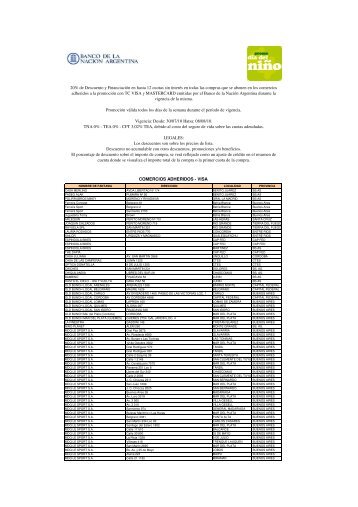 (D\355a del Ni\361o VISA \(comercios\).xls) - Banco De La NaciÃ³n ...