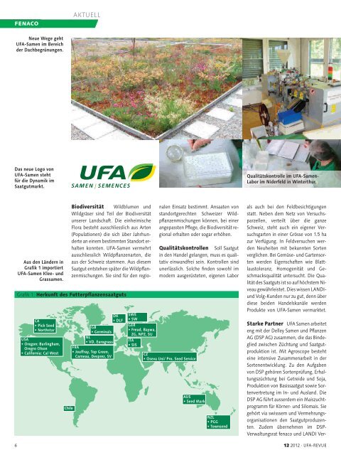 Download - UFA-Revue