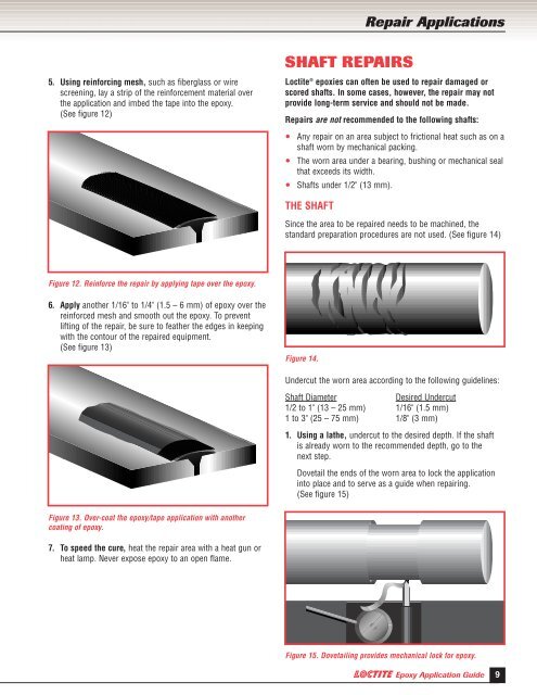 Epoxy Application Guide - Loctite.ph